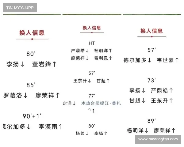 赛程密集背景下的运动员表现与球队策略调整分析